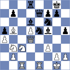 Vachier Lagrave - Ter Sahakyan (chess.com INT, 2025)