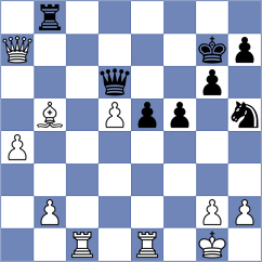 Korchmar - Pavlidou (chess.com INT, 2022)
