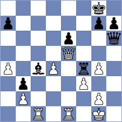 Kamsky - Dragun (chess.com INT, 2024)