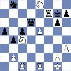 Eilenberg - Shubenkova (chess.com INT, 2024)