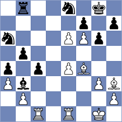Svane - Devagharan (chess.com INT, 2025)