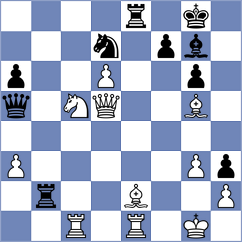 Prohorov - Herrera Reyes (chess.com INT, 2022)