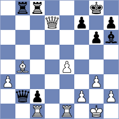 Vaganian - Lin (chess.com INT, 2025)