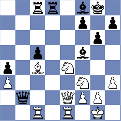Sroczynski - Buker (chess.com INT, 2024)