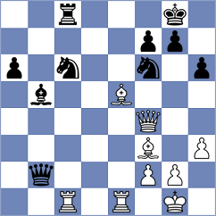 Navalgund - Francisco Guecamburu (chess.com INT, 2022)