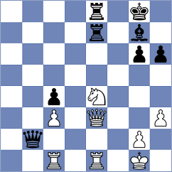 Spearman - Thomas (Telford, 2005)