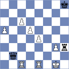 Da Silva - Suder (chess.com INT, 2024)