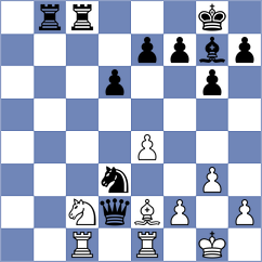 Ferey - Klukin (chess.com INT, 2024)