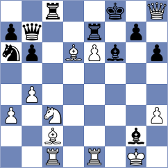 Couture - Khoury (Chess.com INT, 2020)