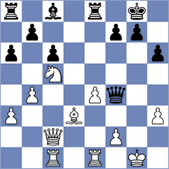Davtyan - Lobanov (Yerevan ARM, 2024)