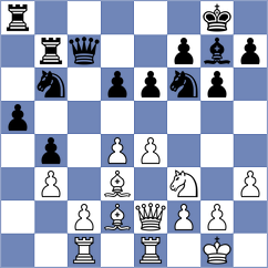 Novak - Bujdoso (Eger, 2005)