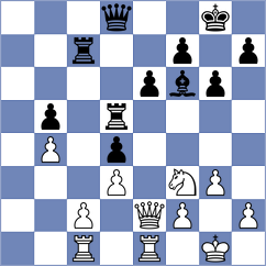 Konkolova - Relidzynski (Bialystok, 2010)