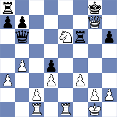 Doell - Kneip (Willingen, 2004)