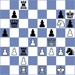 Pastar - Gritsenko (Chess.com INT, 2020)