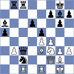 Dzierzak - Janaszak (chess.com INT, 2022)
