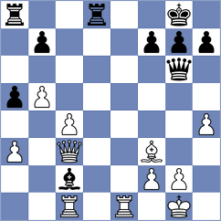 Corrales Jimenez - Charochkina (Chess.com INT, 2020)