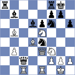 Drozdowski - Bluebaum (chess.com INT, 2024)