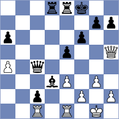 Halkias - Zhigalko (chess.com INT, 2024)