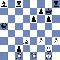 Purtseladze - Kobak (chess.com INT, 2025)
