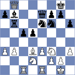 Le Tuan Minh - Erigaisi (chess.com INT, 2023)