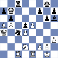 Sarana - Rastbod (chess.com INT, 2023)