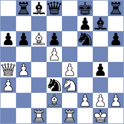 Pakleza - Kozak (chess.com INT, 2025)
