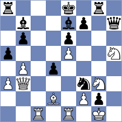 Maximov - Klekowski (chess.com INT, 2024)