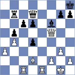Matinian - Perez Rodriguez (chess.com INT, 2024)