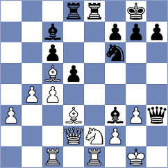 Tang - Akhayan (chess.com INT, 2024)