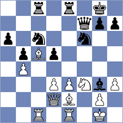 Gutierrez Olivares - Vera Gonzalez (chess.com INT, 2025)