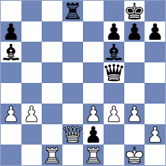 Domingo Nunez - Cherniaiev (chess.com INT, 2023)