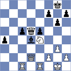 Shimanov - Karamsetty (chess.com INT, 2025)