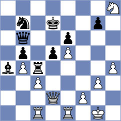Martic - Mitra (chess.com INT, 2022)