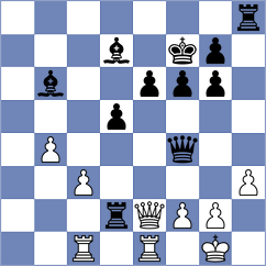 Sinkar - Kuznetsov (chess.com INT, 2025)
