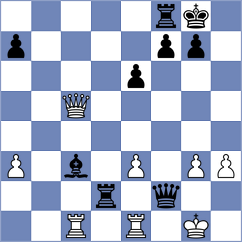 Wong - Lam (Hong Kong HKG, 2024)