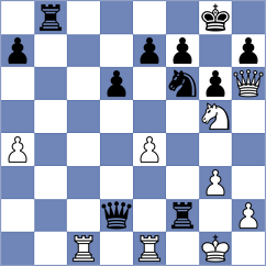 Ferro - Sokolovsky (chess.com INT, 2024)