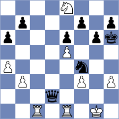Xu - Drygalov (chess.com INT, 2023)
