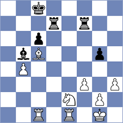 Rog - Arun (chess.com INT, 2025)