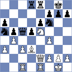 Gogelashvili - Kolesnik (Playchess.com INT, 2004)