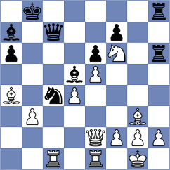Tissir - Manteiga (chess.com INT, 2024)