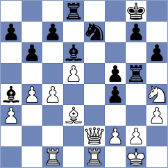 Safshekan - Zafar Kargar (Chess.com INT, 2021)