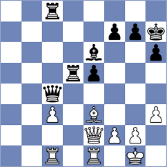 Gavrilin - Zhang (Toronto CAN, 2025)
