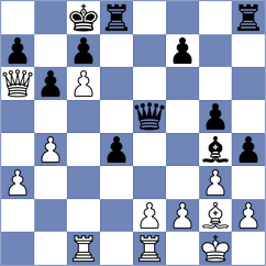 Roggenstein - Kessler (Freudenstadt, 2001)