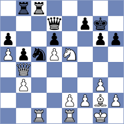 Sharipov - Fernandes (chess.com INT, 2025)
