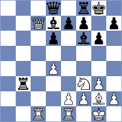 Rogule - Iordache (Riga LAT, 2024)