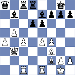 Musovic - Pantic (Paracin, 2015)