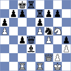 Cagara - Ocelak (chess.com INT, 2022)