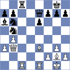 Deglmann - Jukic (Munich, 2007)