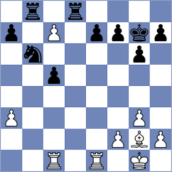 Golubenko - Zia (Chess.com INT, 2021)