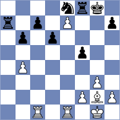 Wilton - Desevac (Esbjerg, 2019)